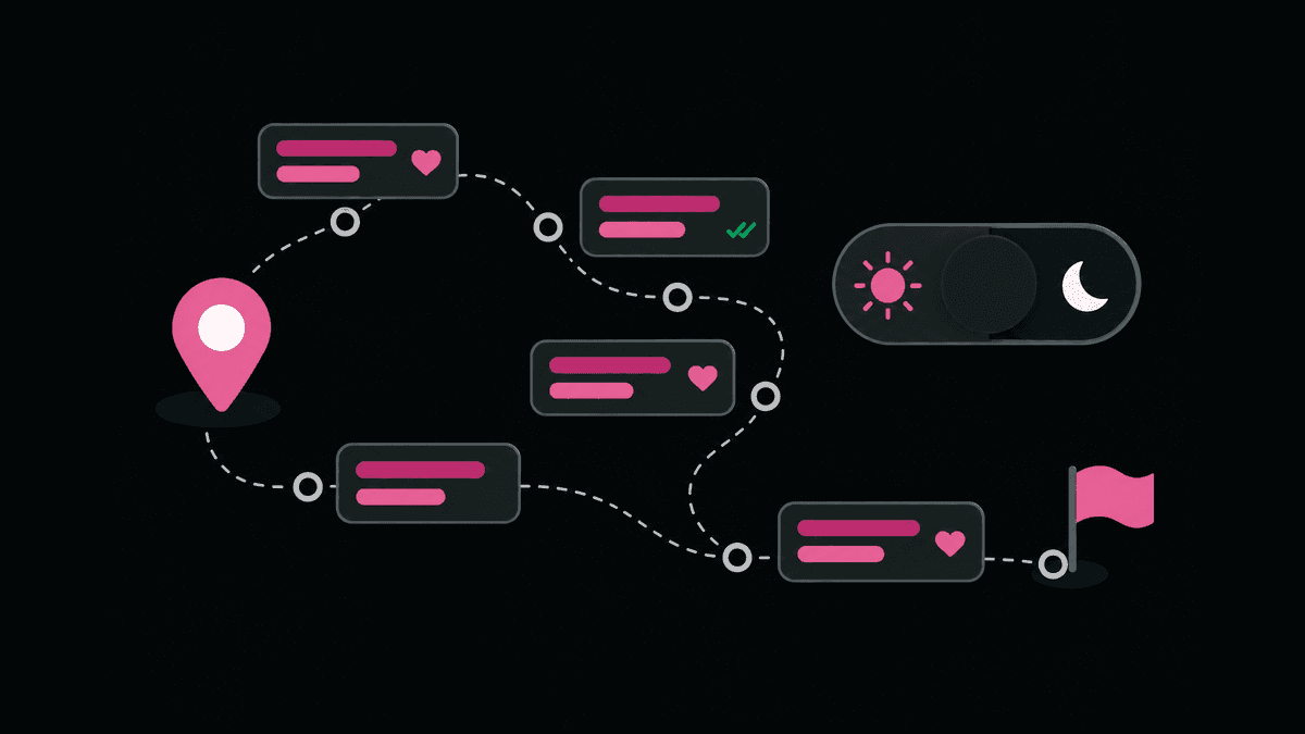 Quadro de roadmap com curtidas e um interruptor de tema claro e escuro